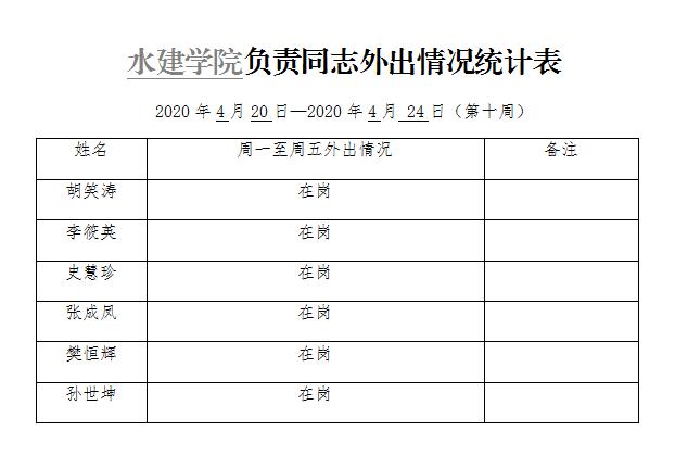 2020年一学期（第十周）.jpg