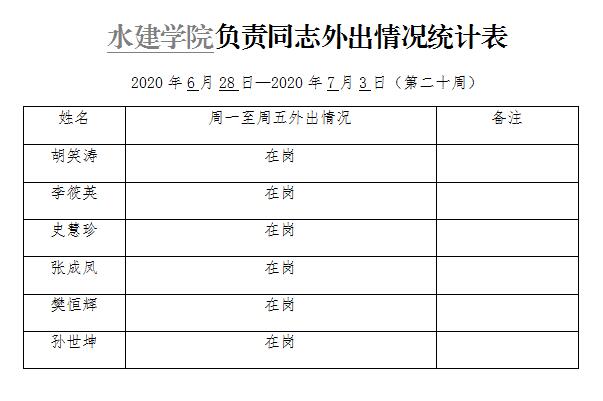 2020年一学期（第二十周）.jpg