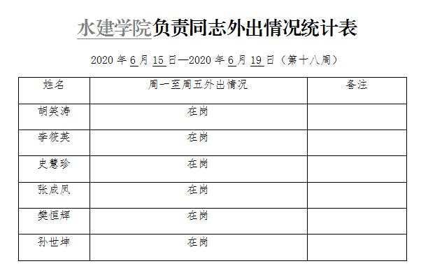 2020年一学期（第十八周）.jpg