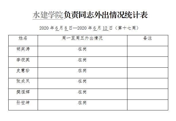 2020年一学期（第十七周）.jpg